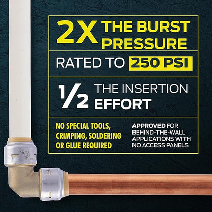 SharkBite Max 3/4 Inch x 1 Inch FIP x 24 Inch Stainless Steel Braided Flexible Water Softener Connector, Push to Connect Brass Plumbing Fitting, PEX Pipe, Copper, CPVC, PE-RT, HDPE, UR3086FX24