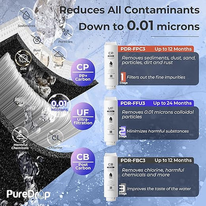 PureDrop PDR-3CUW 0.01μm Ultra-Filtration Under Sink Water Filter System, SGS-Tested Tankless 3-Stage Compact Undersink Water Filtration with Faucet, Removes Chlorine, Bad Taste & Odor, No Waste Water
