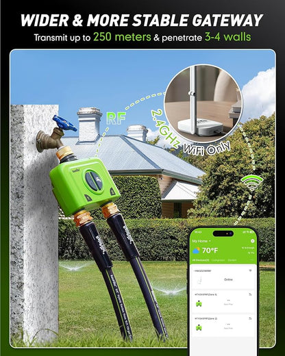 RAINPOINT WiFi Water Timer for Garden Hose, 2 Zone WiFi Sprinkler Controller, Smart Hose Timer Valve, Automatic Drip Irrigation System/Rain Delay for Garden/Lawn