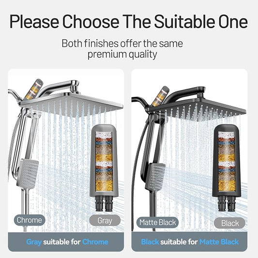1-Pack Gray Shower Head Filter Replacement for L400099 DAKINGS Chrome Filtered Rainfall Shower Head Combo, Remove Chlorine, Reduces Dry Itchy Skin