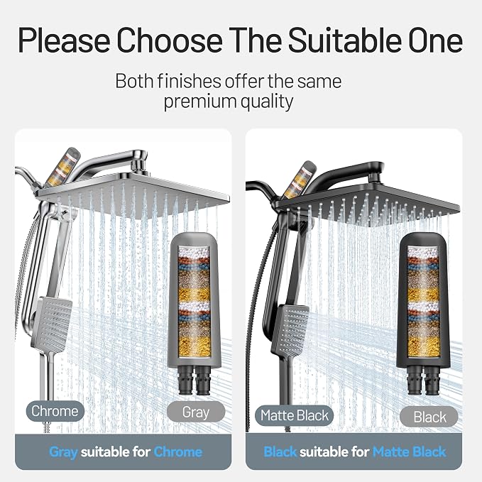 2-Pack Gray Shower Head Filter Replacement for L400099 DAKINGS Chrome Filtered Rainfall Shower Head Combo, Remove Chlorine, Reduces Dry Itchy Skin