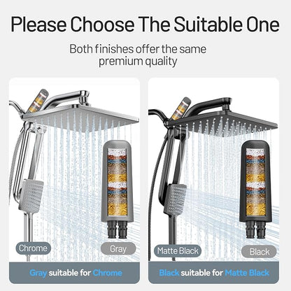 2-Pack Black Shower Head Filter Replacement for L400099 DAKINGS Matte Black Filtered Rainfall Shower Head Combo, Remove Chlorine, Reduces Dry Itchy Skin