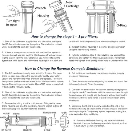 iSpring F15-600 Tankless Ro System Replacement Filter Set