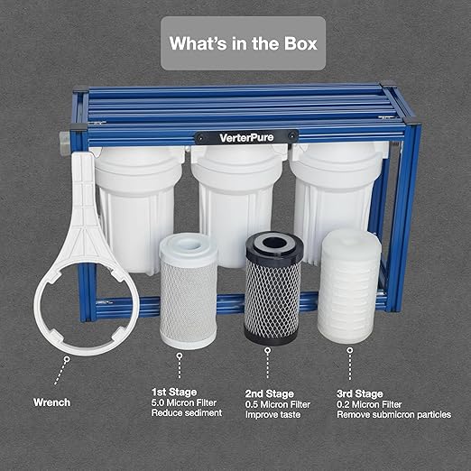 S3 Mini External 3-Stage RV Fresh Water Filter System, Compact, 5 Inch Filters, 3/4" GHT Stainless Steel Fittings, Reduce Sediment, Chlorine, Odor, All Aluminium Free-Standing Chassis, Blue