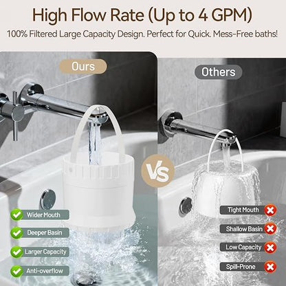 JDO Bath Filter for Tub Faucet - 3000 Gallon Bathtub Water Filter, Hard Water Softener to Remove Chlorine and Heavy Metals, White